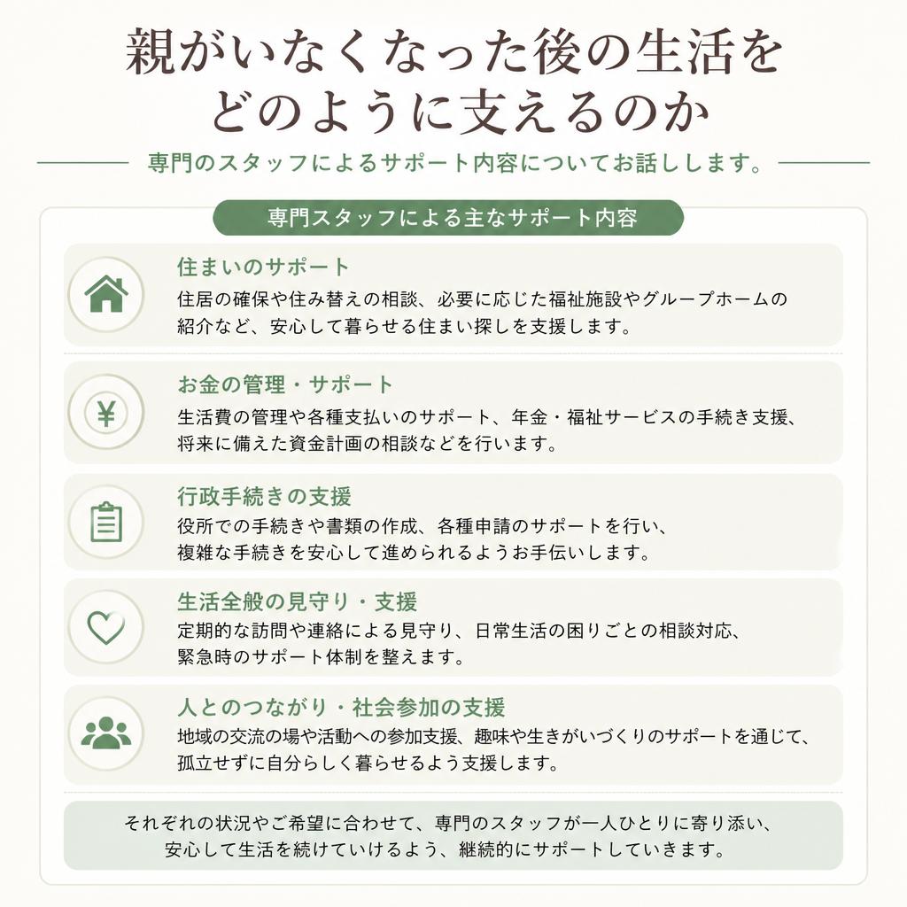 親亡き後の支え