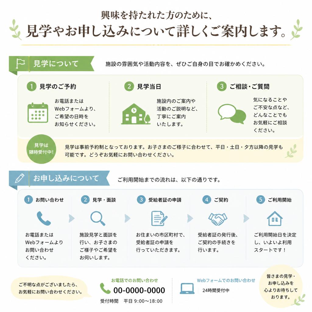 お問い合わせ・見学のご案内
