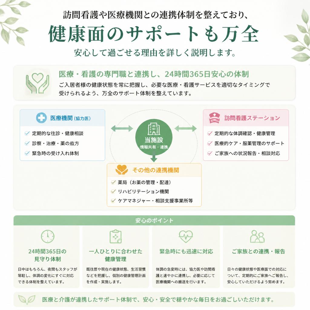 医療面での安心