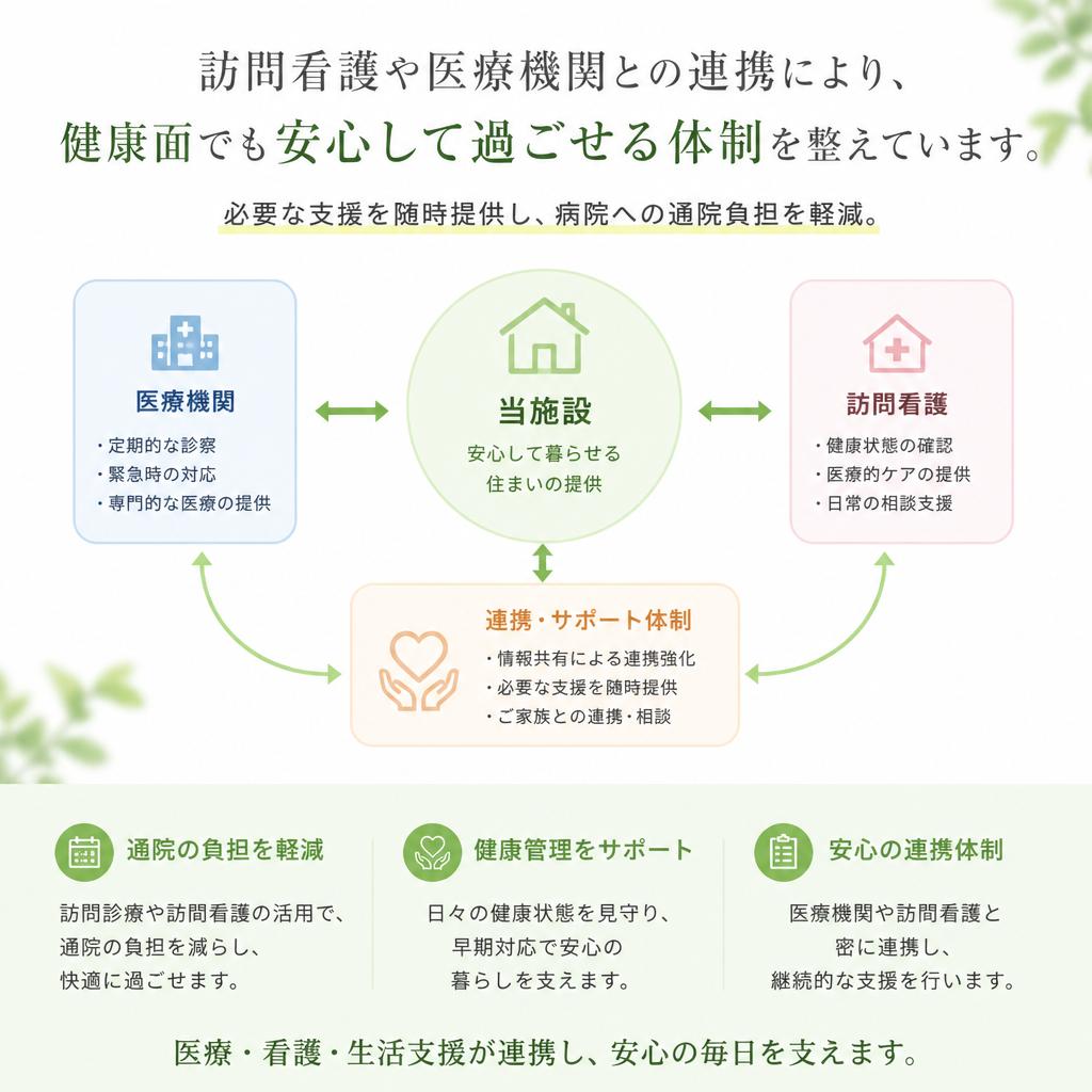 医療面での安心サポート