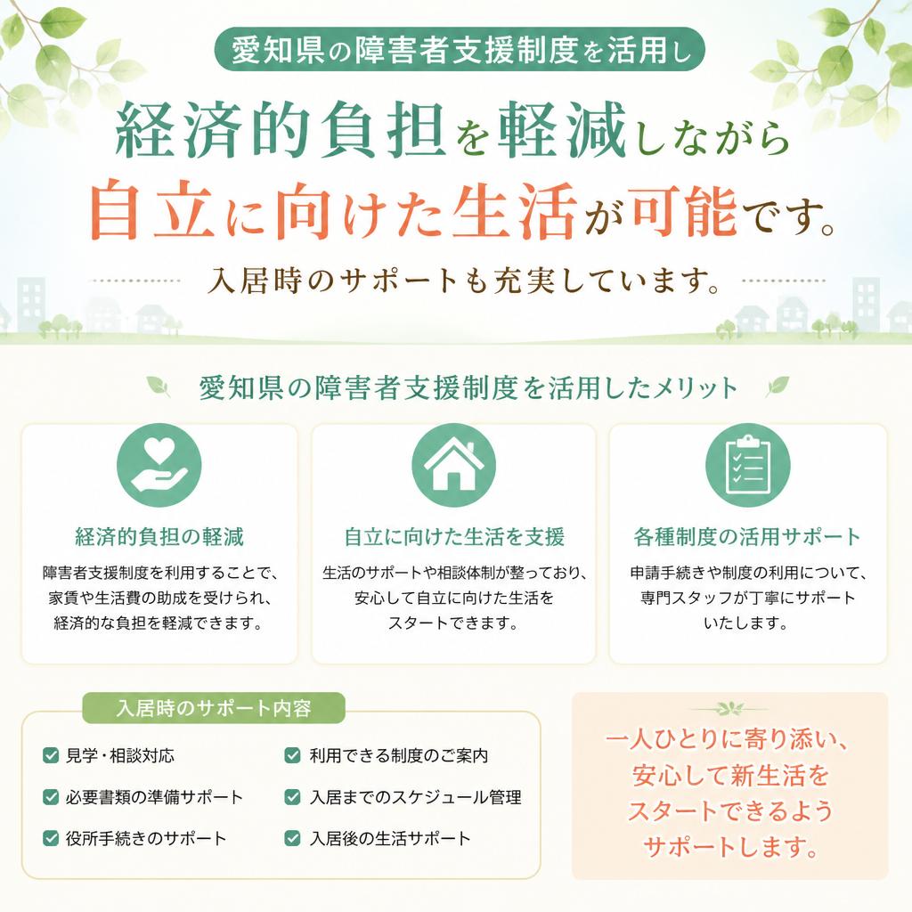 障害者支援制度を利用しての入居