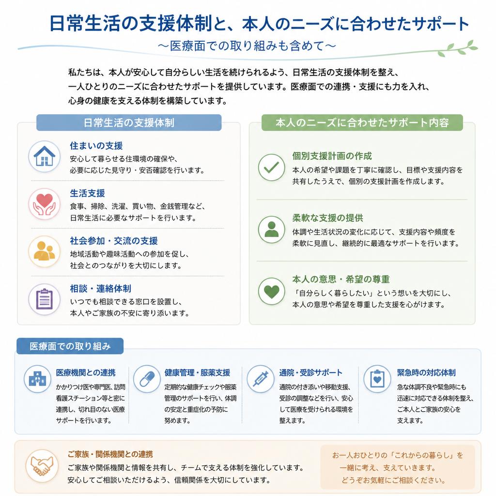 安心の生活支援