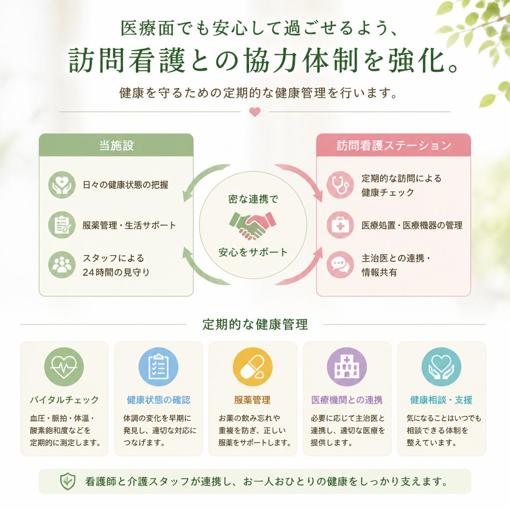 訪問看護との連携