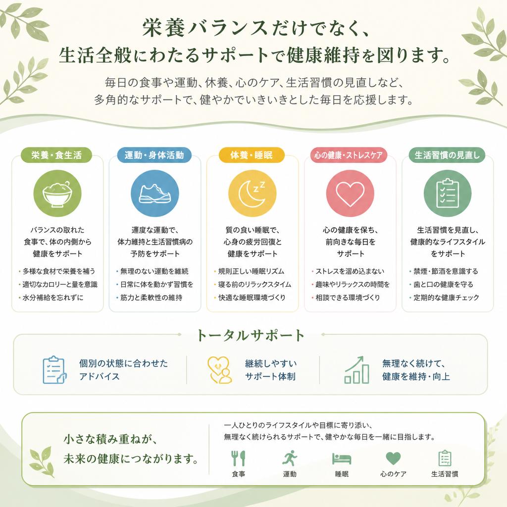 4. 健康維持のための生活支援
