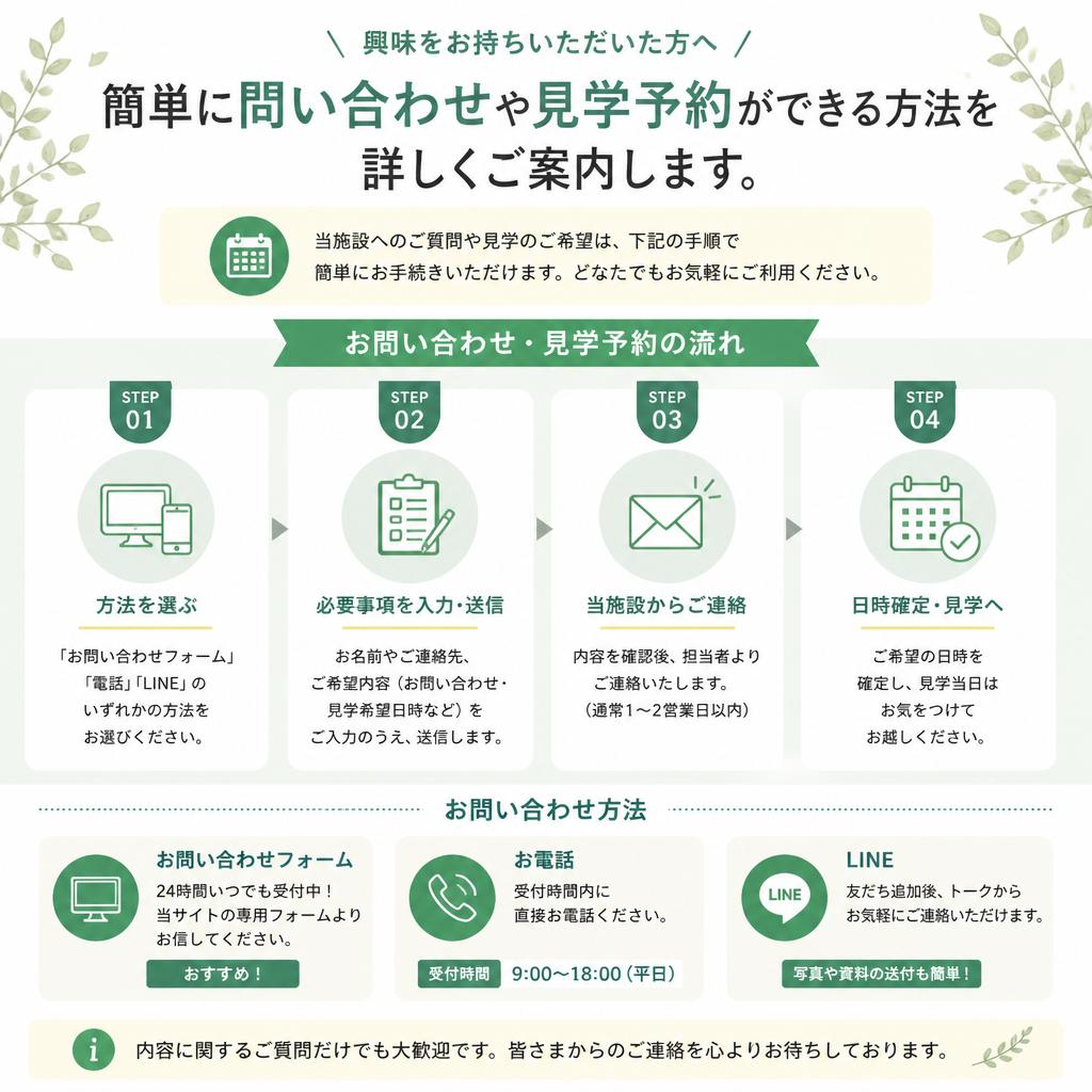 7. お問い合わせ・見学のご案内