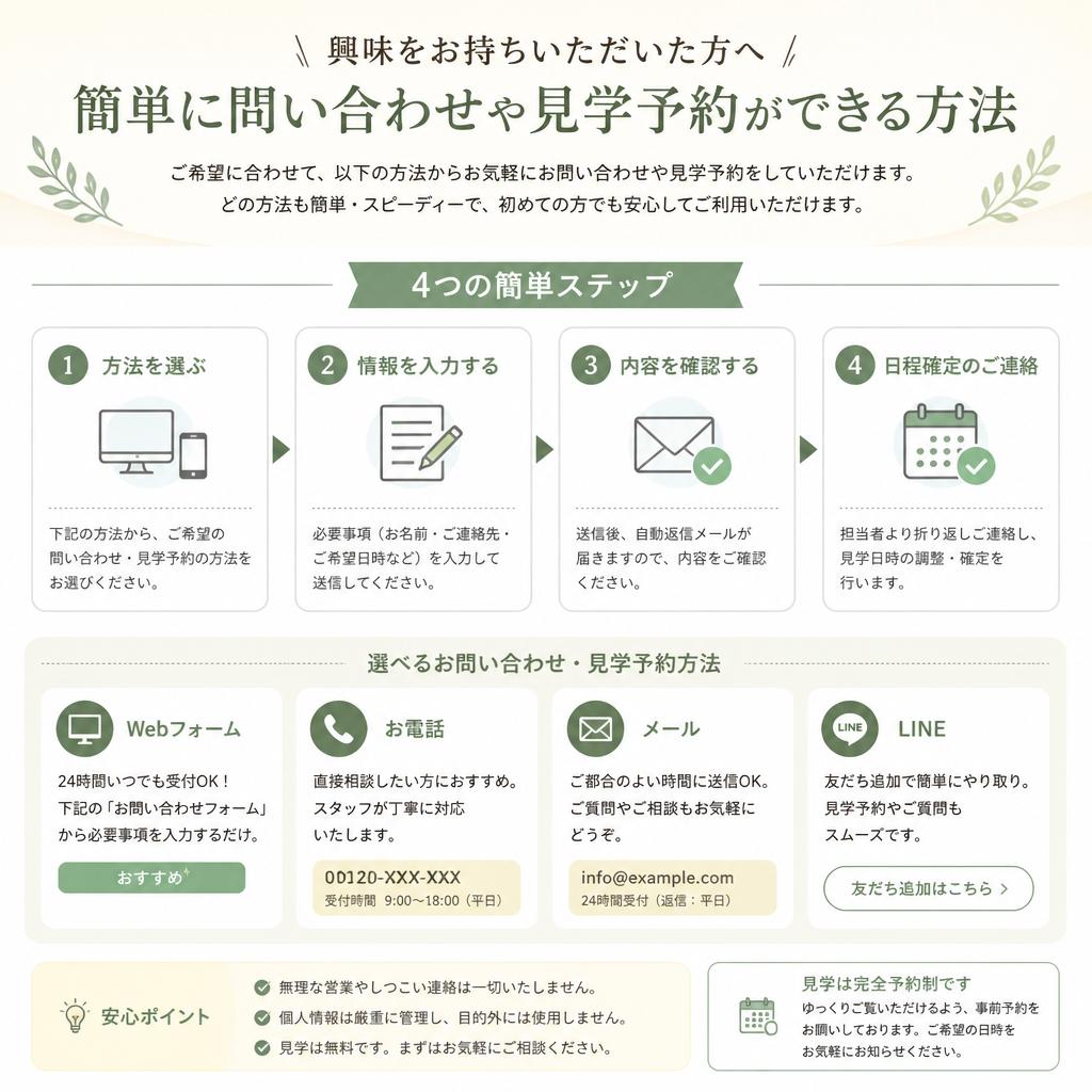 7. お問い合わせ・見学のご案内