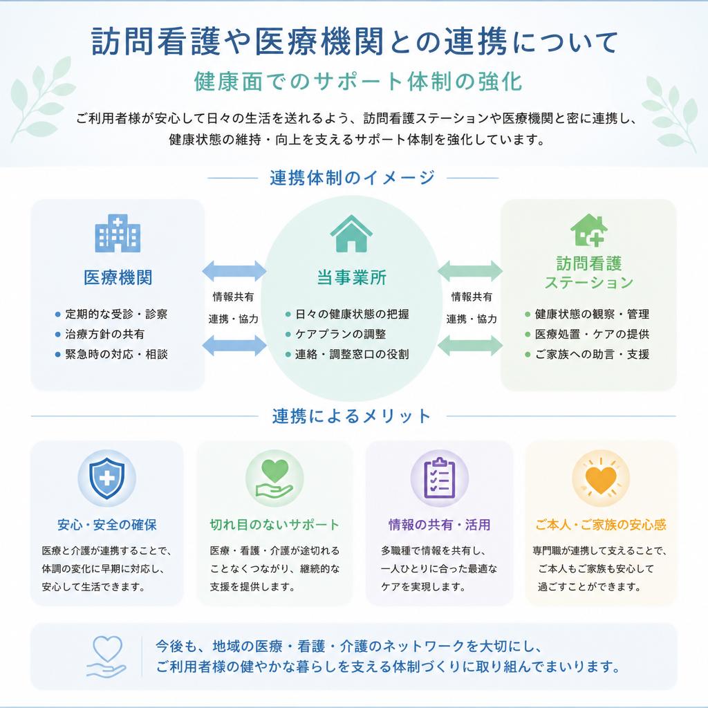 医療と連携した安心体制