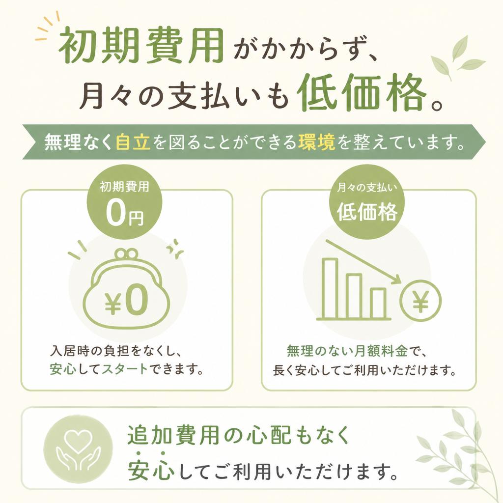 低価格で利用しやすい支援