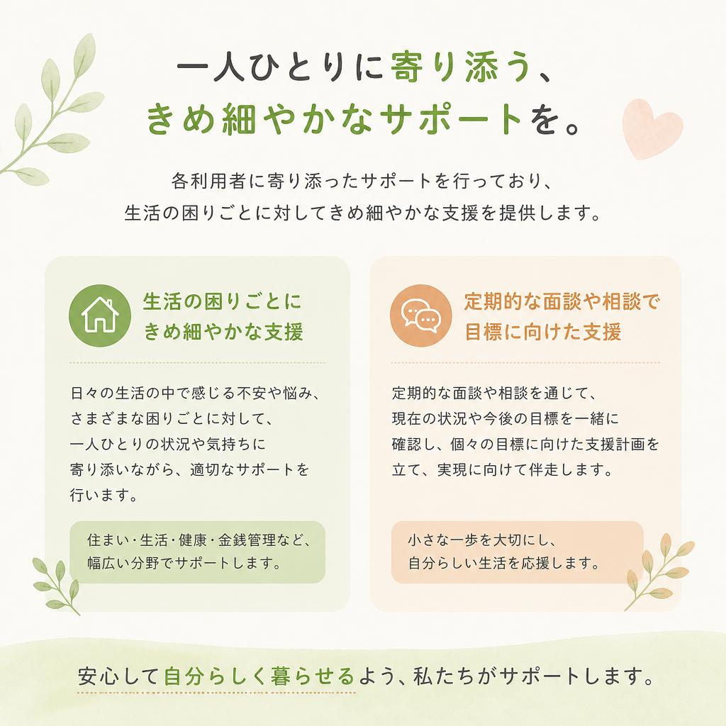 サポートサービスの内容